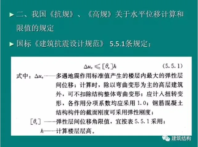 Prefabricated | Building Structure | Fang Xiaodan: Is it reasonable and feasible to significantly relax the limit of inter story displacement angle of the structure?