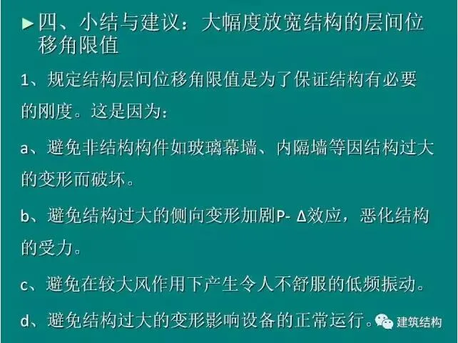 Prefabricated | Building Structure | Fang Xiaodan: Is it reasonable and feasible to significantly relax the limit of inter story displacement angle of the structure?