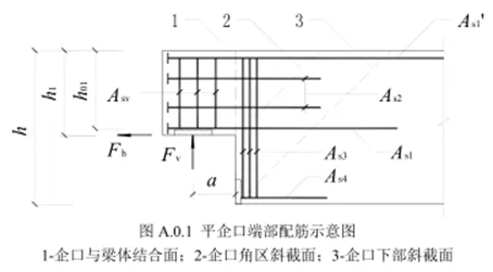 Prefabricated | Xie Wanglan: Design points and case analysis of prefabricated integral concrete frame structure
