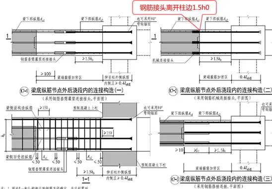 Prefabricated | Xie Wanglan: Design points and case analysis of prefabricated integral concrete frame structure