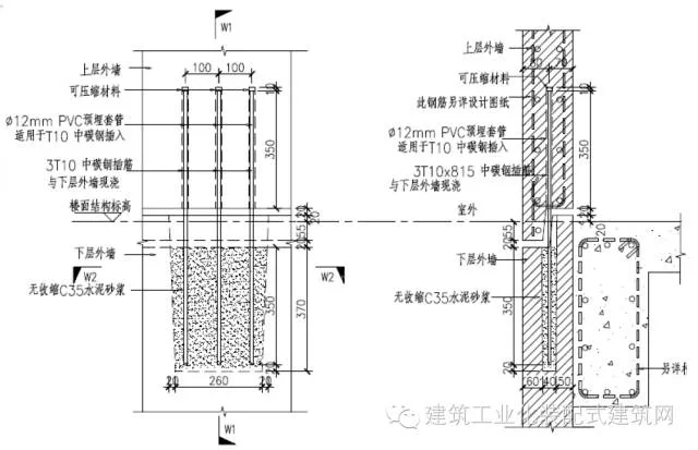 Prefabricated | Key technologies for the construction of the internal pouring and external hanging system in super high-rise prefabricated buildings