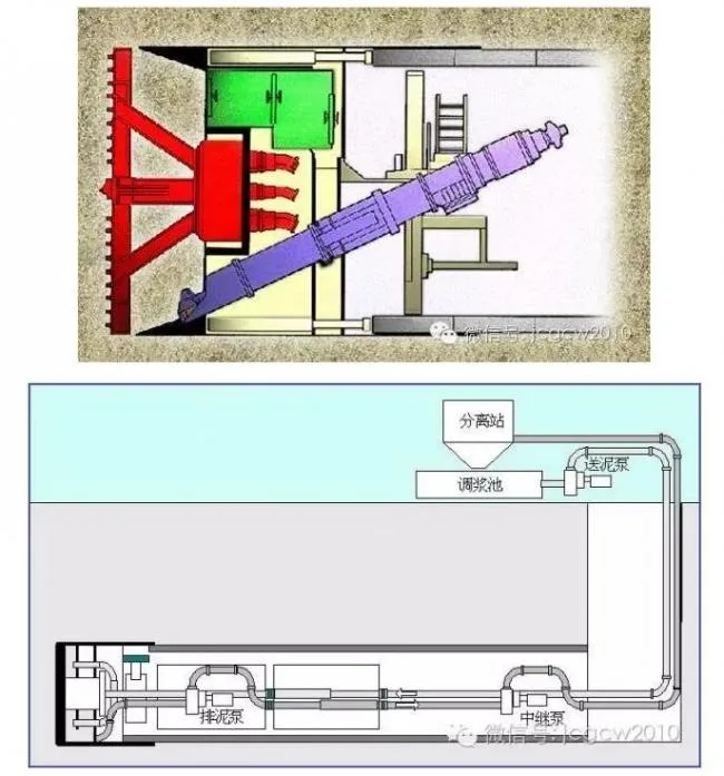 Prefabricated construction technology for urban comprehensive pipe gallery