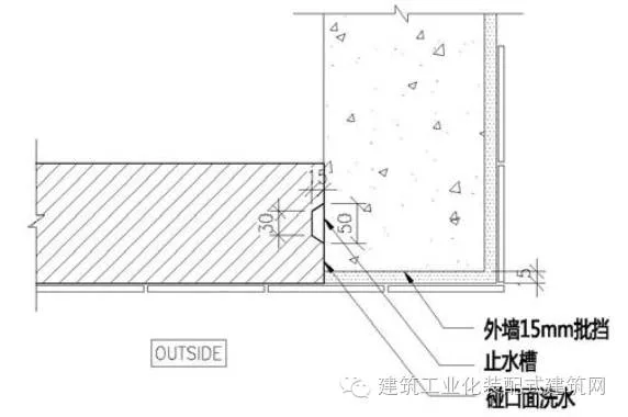 Prefabricated | Key technologies for the construction of the internal pouring and external hanging system in super high-rise prefabricated buildings