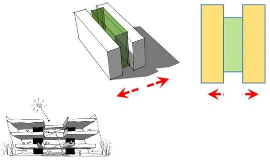 Prefabricated | Xie Wanglan: Design points and case analysis of prefabricated integral concrete frame structure