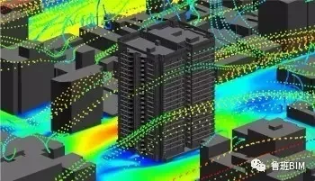 Prefabricated | BIM Technology Application Green Building Design BIM 3D Model Analysis