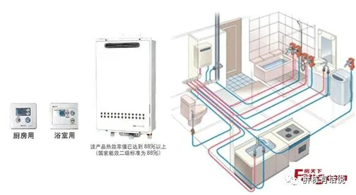 Prefabricated Building | The Ministry of Housing and Urban Rural Development's