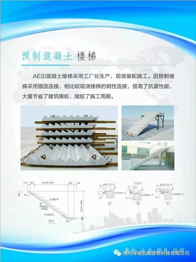 Prefabricated AESI assembly technology: a series of pictures to understand the construction process of prefabricated buildings