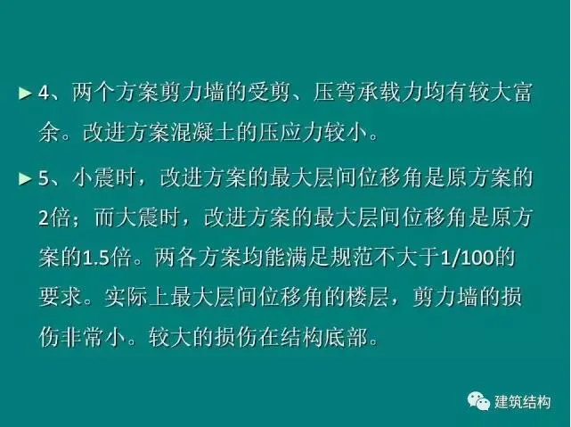Prefabricated | Building Structure | Fang Xiaodan: Is it reasonable and feasible to significantly relax the limit of inter story displacement angle of the structure?