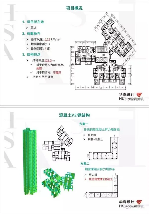 Prefabricated Construction | Some Thoughts on Prefabricated Building Technology