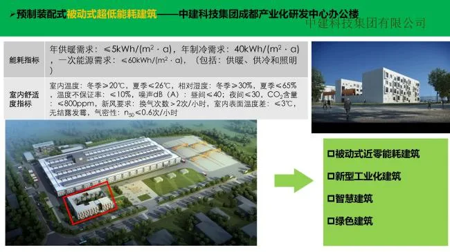 Prefabricated assembly achieves passive ultra-low energy consumption building practice