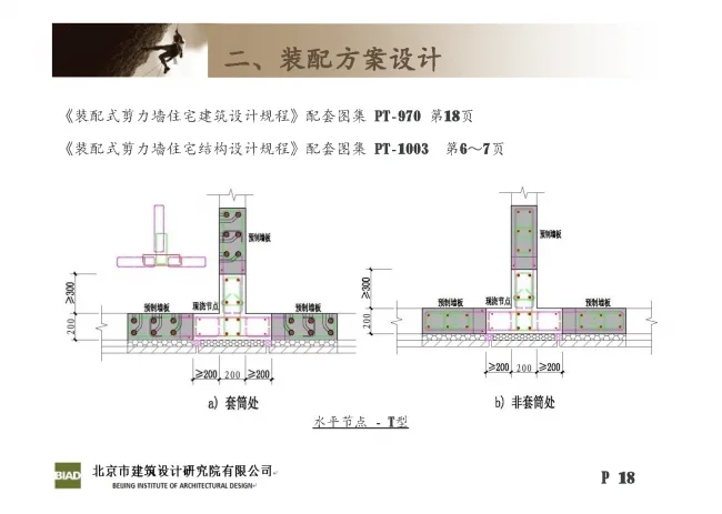 Practice and Reflection on Engineering Design of Prefabricated | Huilongguan Jinyu Huafu Industrialization Project