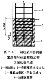 Prefabricated | Xie Wanglan: Design points and case analysis of prefabricated integral concrete frame structure