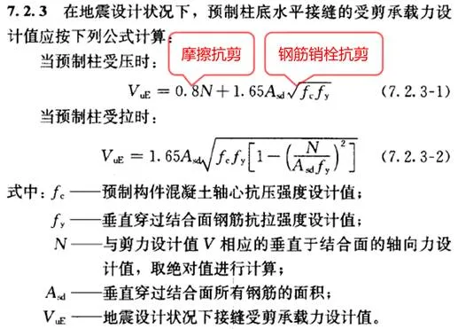 Prefabricated | Xie Wanglan: Design points and case analysis of prefabricated integral concrete frame structure