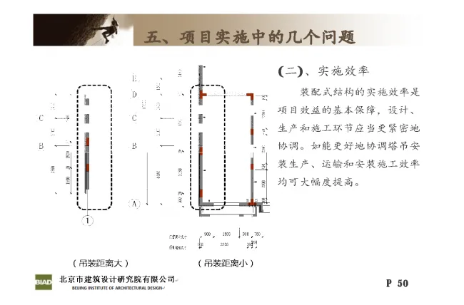 Practice and Reflection on Engineering Design of Prefabricated | Huilongguan Jinyu Huafu Industrialization Project