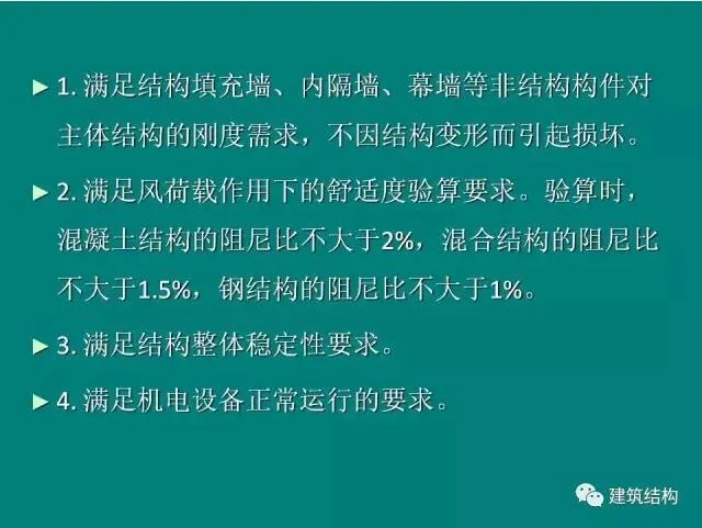 Prefabricated | Building Structure | Fang Xiaodan: Is it reasonable and feasible to significantly relax the limit of inter story displacement angle of the structure?