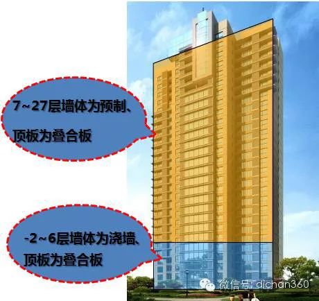 Prefabricated | Planning and construction process of 'Zhuzong Vanke Jinyu Huafu Industrial High rise Residential Building'
