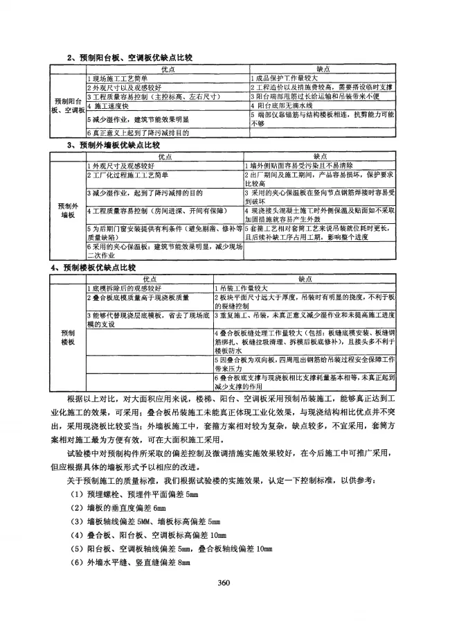 Prefabricated Construction Technology for Beijing Vanke Experimental Building