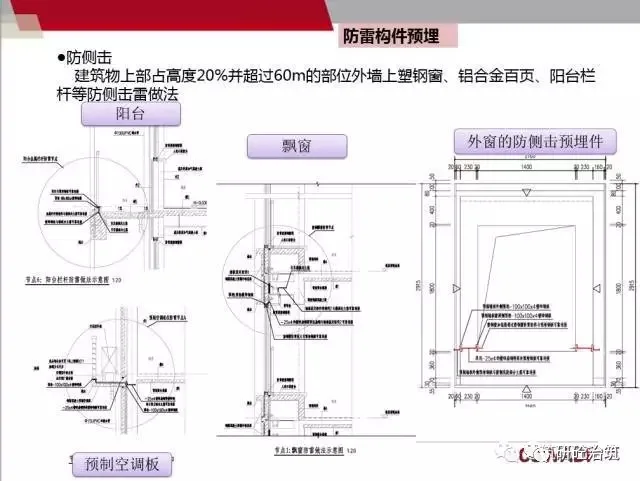 How to design electrical systems for prefabricated concrete buildings? See here