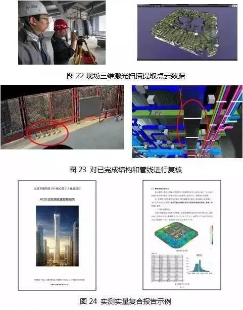 Prefabricated | China Zunchuang 23 China and World's Best, BIM is indispensable!