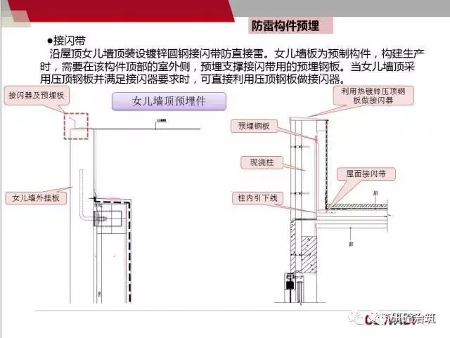 How to design electrical systems for prefabricated concrete buildings? See here