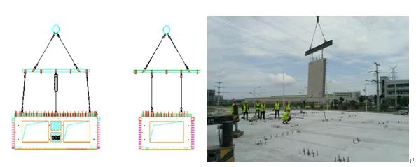 Prefabricated Construction | Achieving On site Construction Assembly | Transforming the Construction Industry with Foundation Building - Sharing of Prefabricated Structure Construction and Lifting Technology