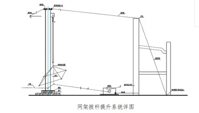 Prefabricated Steel Structure Engineering - Grid Hoisting Scheme