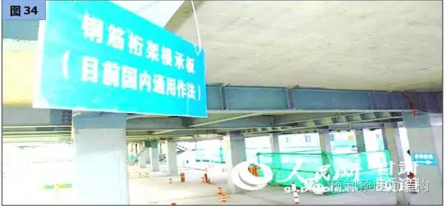 Prefabricated Girder Slab and Prestressed Hollow Floor slabs - SP application