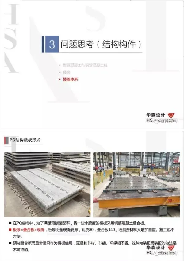 Prefabricated Construction | Some Thoughts on Prefabricated Building Technology