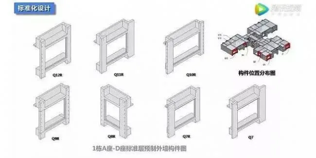 Prefabricated | Deeply integrated BIM technology, this construction site has cured my obsessive-compulsive disorder