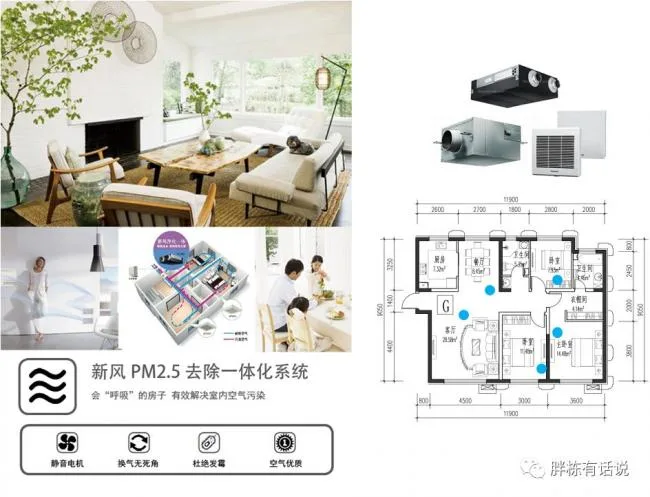 Prefabricated Building | The Ministry of Housing and Urban Rural Development's