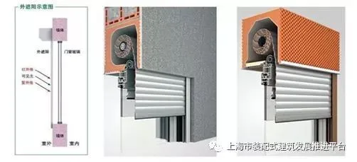 Exploration and Practice of Prefabricated Ultra Low Energy Buildings in Shanghai Urban Construction Industry