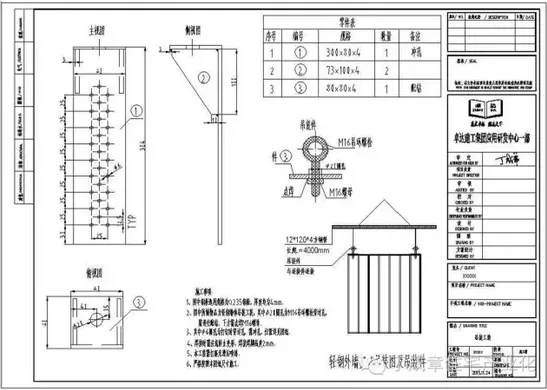 Prefabricated | Modern Building Methods and Trends (7)