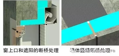 Exploration and Practice of Prefabricated Ultra Low Energy Buildings in Shanghai Urban Construction Industry