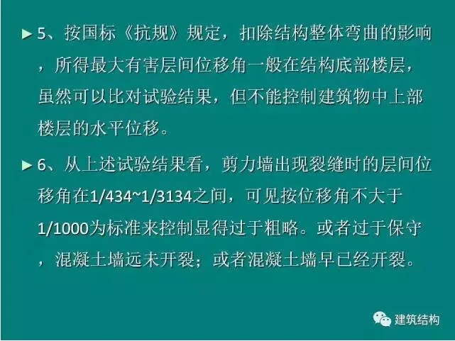 Prefabricated | Building Structure | Fang Xiaodan: Is it reasonable and feasible to significantly relax the limit of inter story displacement angle of the structure?