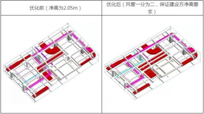 Prefabricated | [BIM Technology Case] BIM Application in Liling Ceramic Exhibition Hall Project