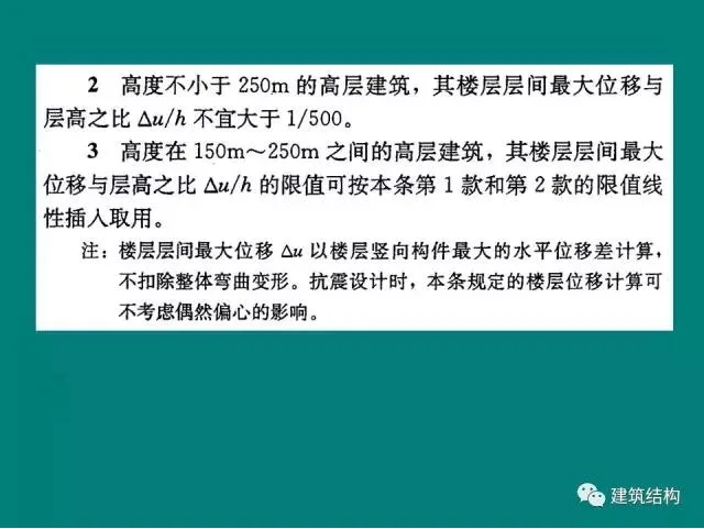 Prefabricated | Building Structure | Fang Xiaodan: Is it reasonable and feasible to significantly relax the limit of inter story displacement angle of the structure?