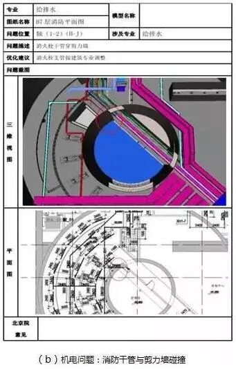 Prefabricated | China Zunchuang 23 China and World's Best, BIM is indispensable!