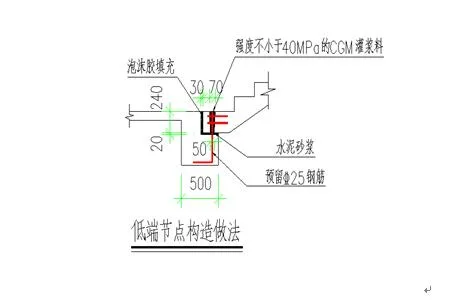 Prefabricated Construction | Achieving On site Construction Assembly | Transforming the Construction Industry with Foundation Building - Sharing of Prefabricated Structure Construction and Lifting Technology