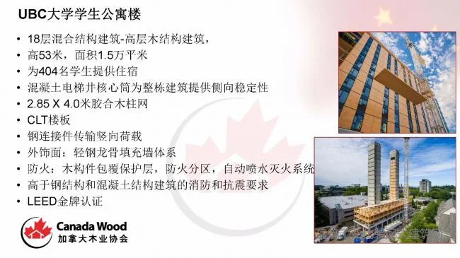 Paul Newman: The Potential Application of Wooden Structure Technology in Prefabricated Buildings