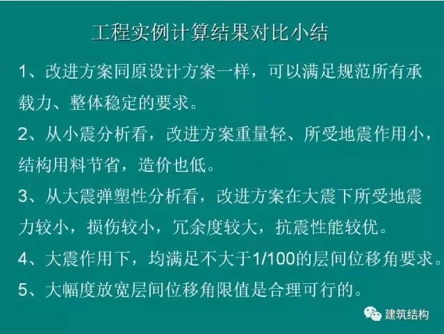 Prefabricated | Building Structure | Fang Xiaodan: Is it reasonable and feasible to significantly relax the limit of inter story displacement angle of the structure?