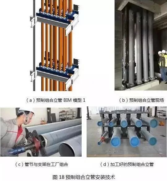 Prefabricated | China Zunchuang 23 China and World's Best, BIM is indispensable!