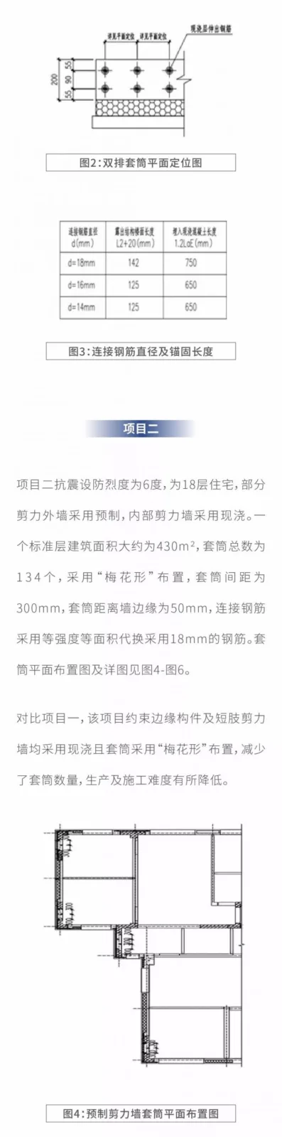 Prefabricated Building Sleeve Grouting Connection Technology (Part 2)