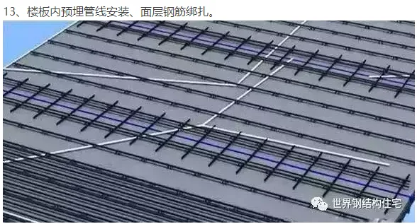 Prefabricated construction process and five major advantages