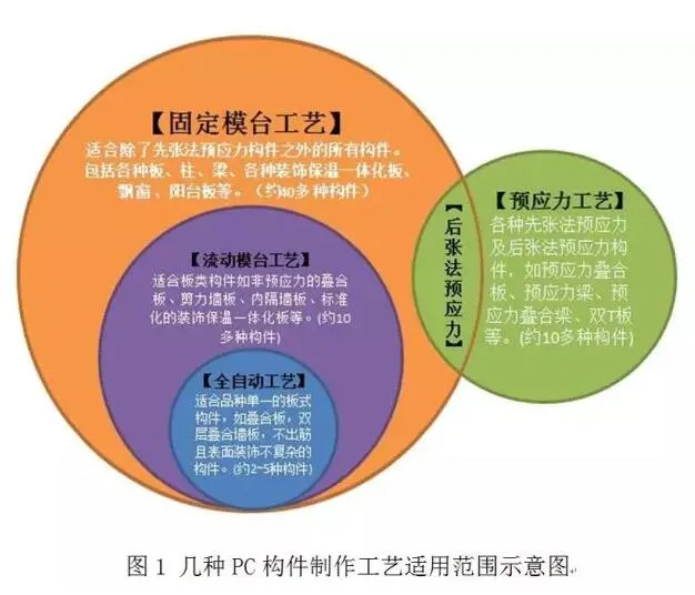 Why are Japanese PC factories unqualified in China