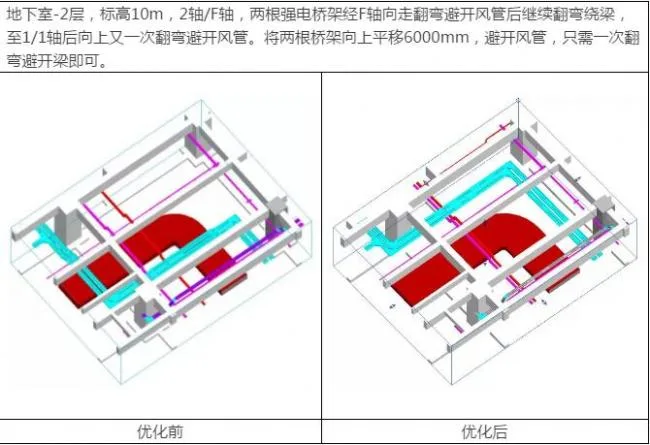Prefabricated | [BIM Technology Case] BIM Application in Liling Ceramic Exhibition Hall Project