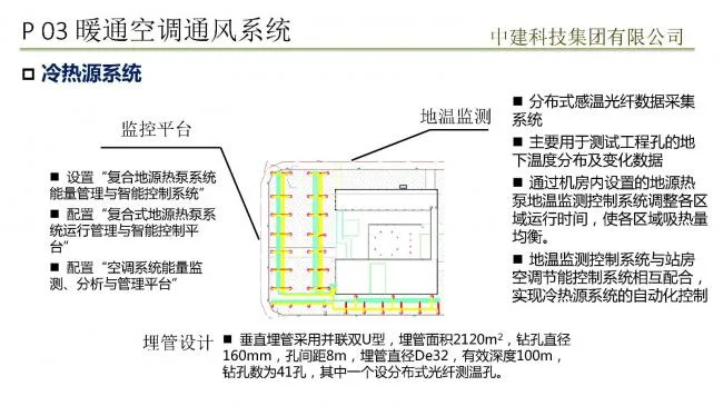 Prefabricated assembly achieves passive ultra-low energy consumption building practice