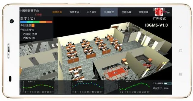 Prefabricated | Little Thumb Tap Open Big Wisdom - The Chinese Zun in the 'Pocket'