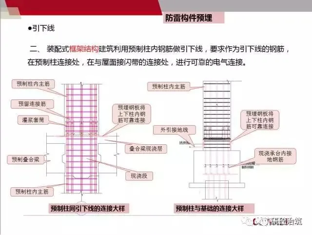 How to design electrical systems for prefabricated concrete buildings? See here
