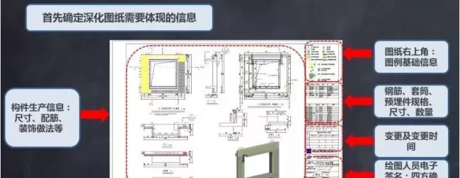 Prefabricated | Must see for construction! Construction technology of prefabricated shear wall structure