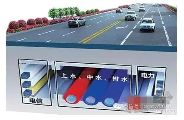 Prefabricated construction technology for urban comprehensive pipe gallery